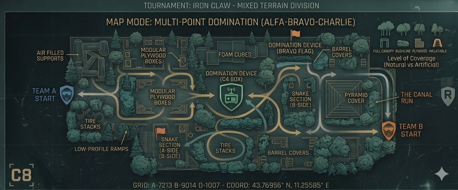 Dominazione map