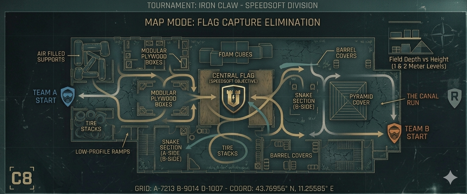 Speedsoft arena map